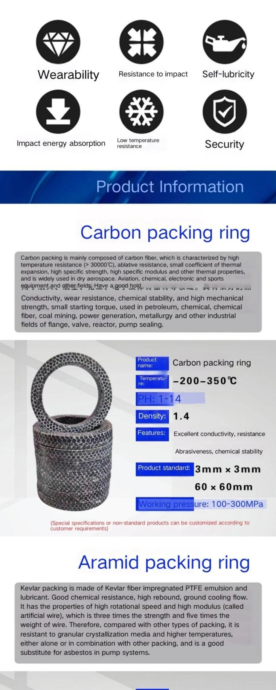 Cheap Price Seal Graphite Ring Carbon Fiber Packing for Industrial Graphite Fiber Packing