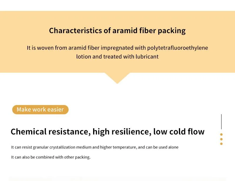 PTFE Graphite Aramid Fiber Gland Packing Used in Valve